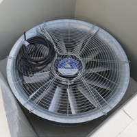 Energiezuinige ventilator